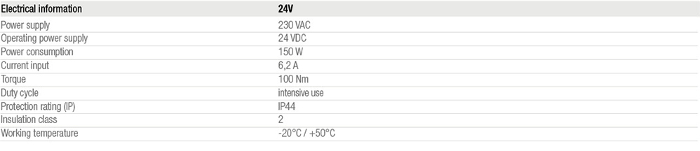 Tech Data