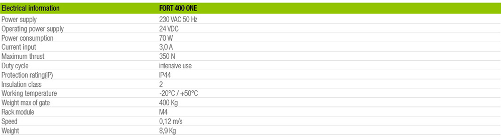 Tech Data