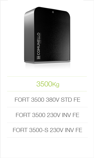 gamma