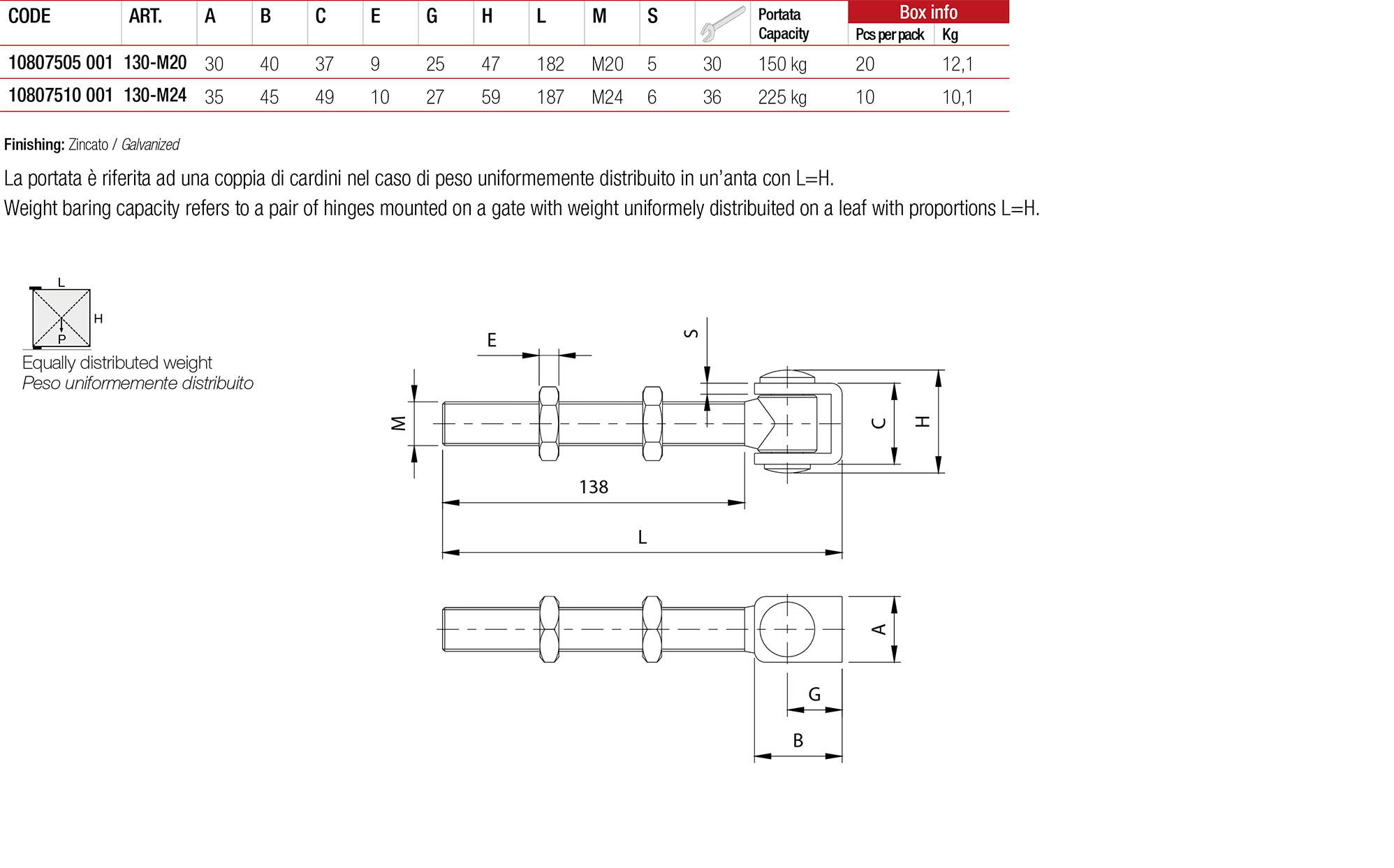 Dati tecnici