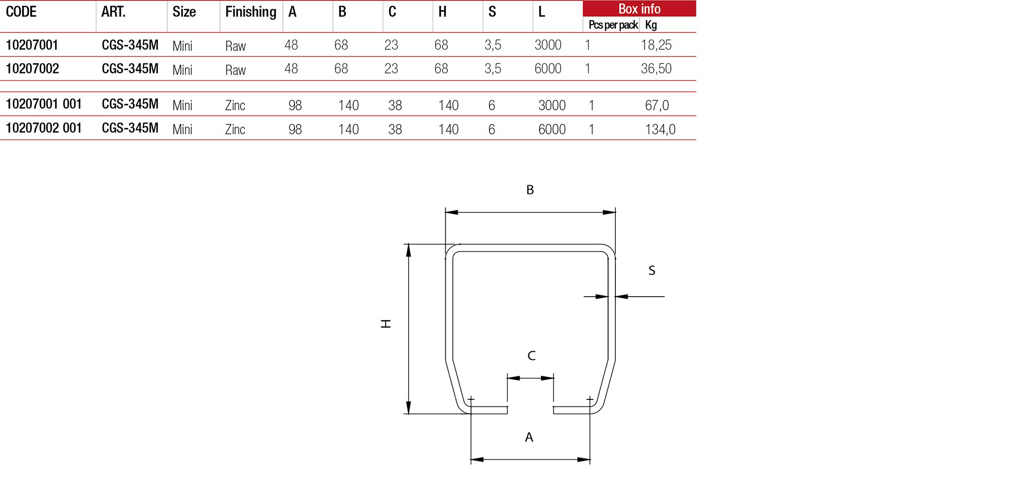 Tech Data
