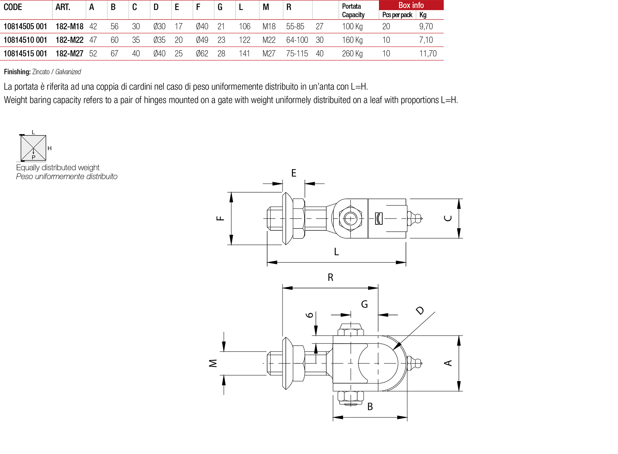 Tech Data