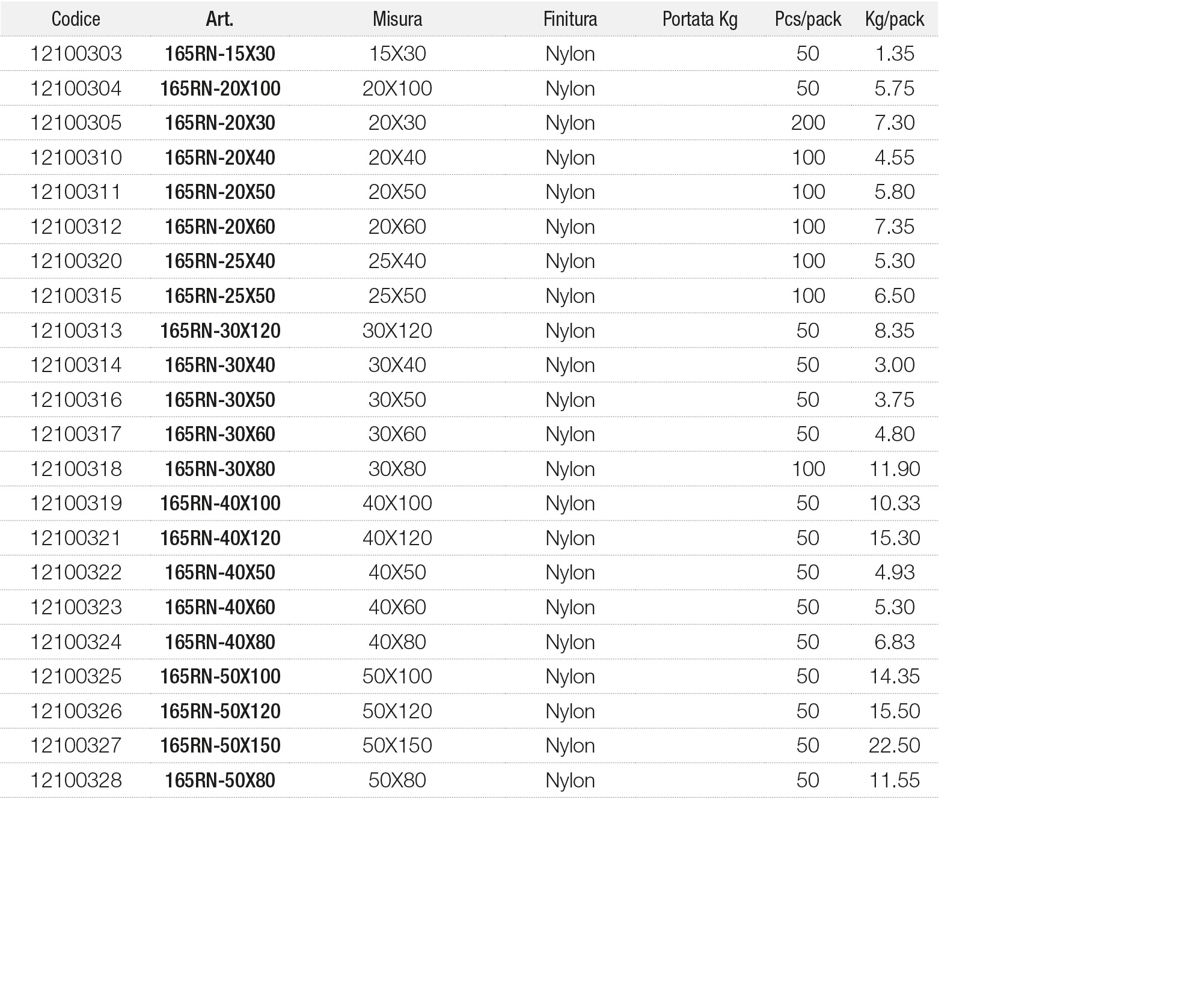 Tech Data