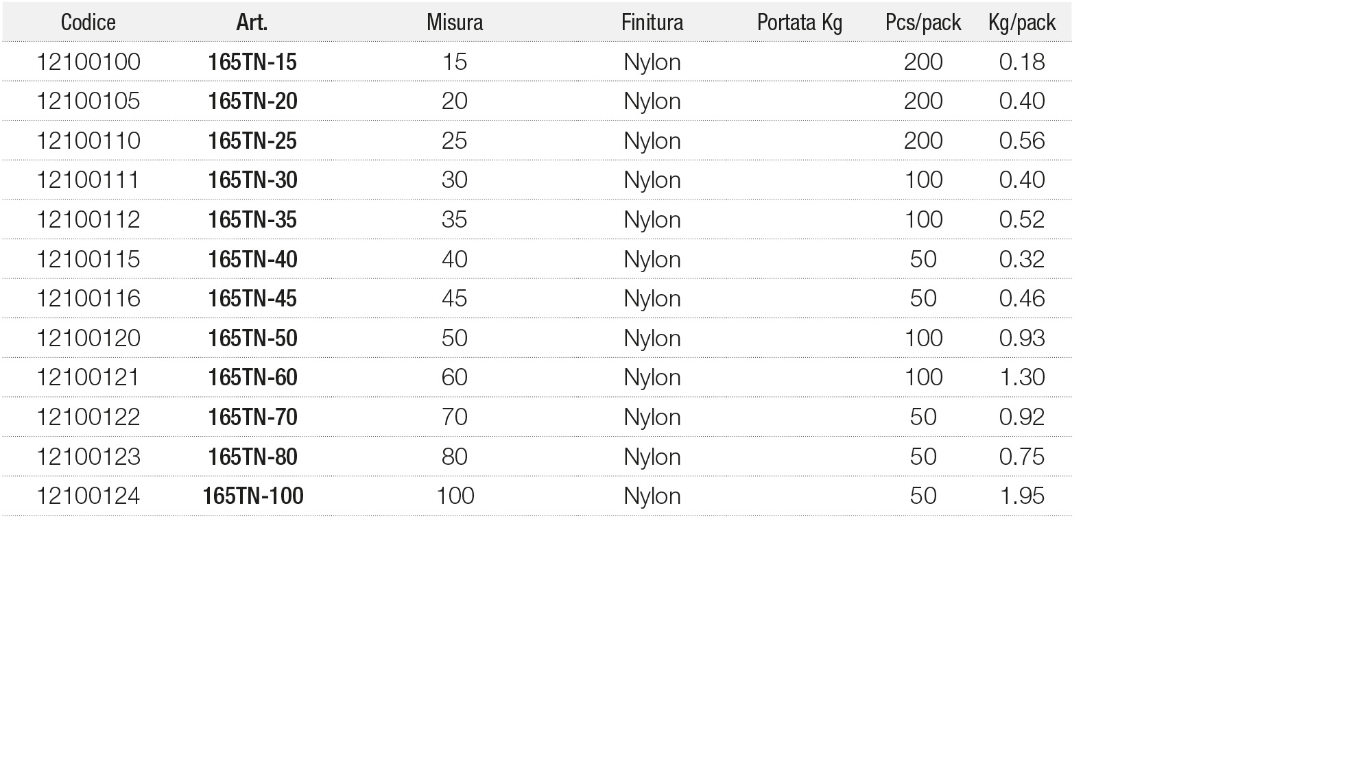 Tech Data