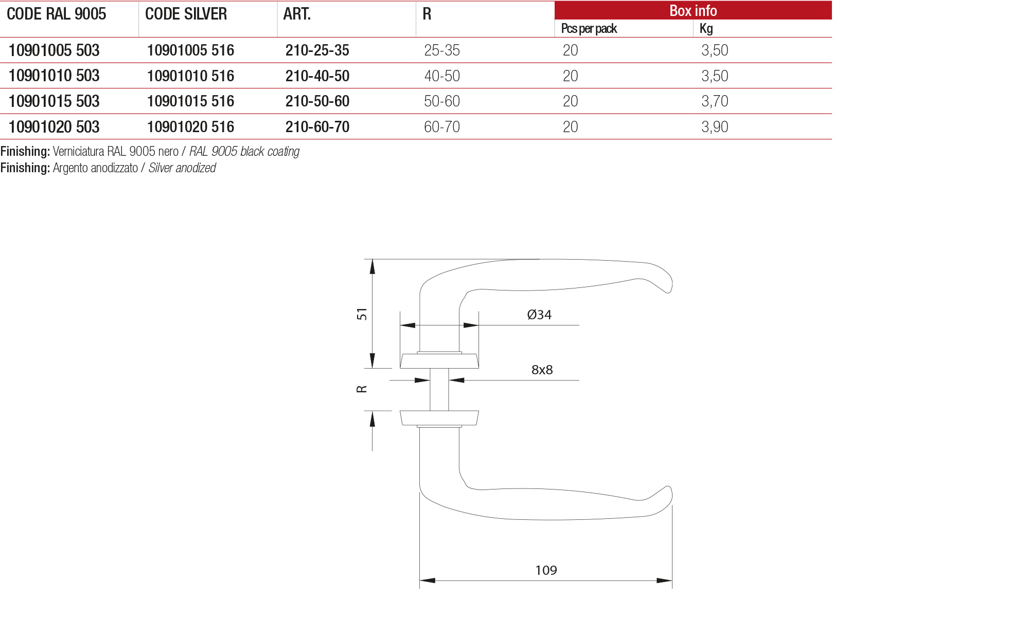 Tech Data