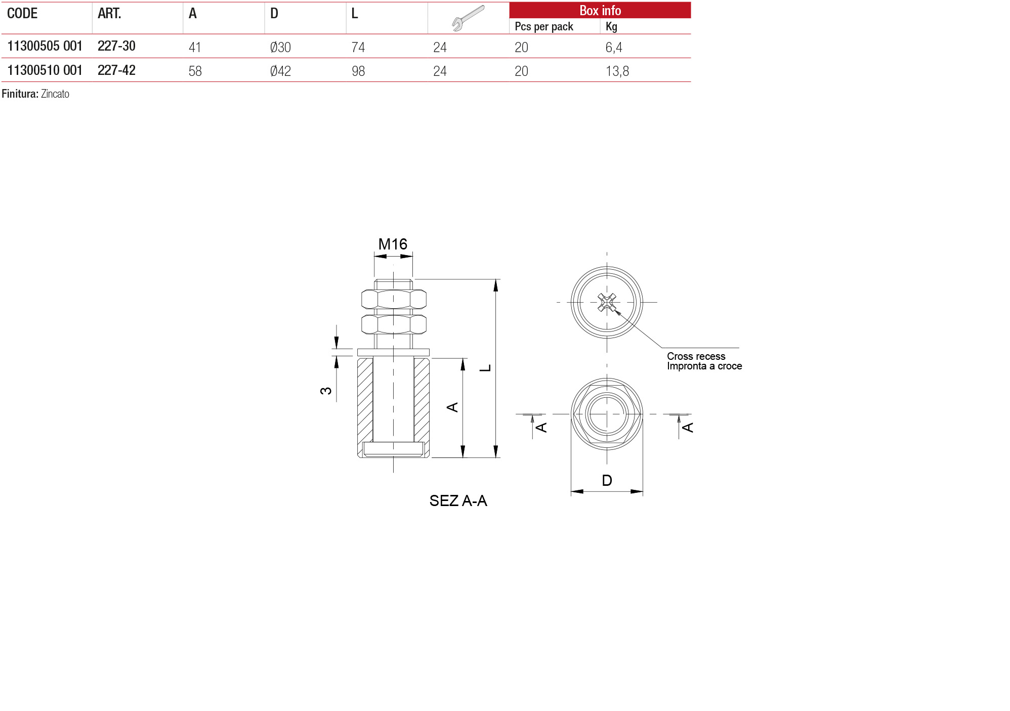 Tech Data