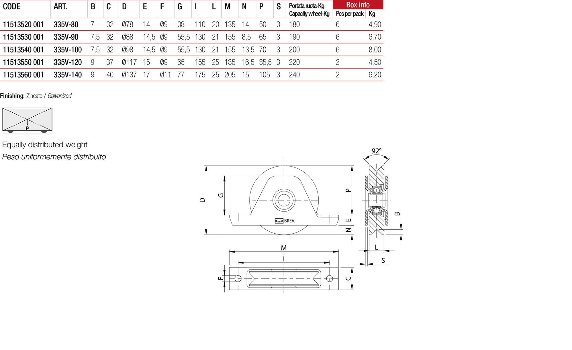 Tech Data