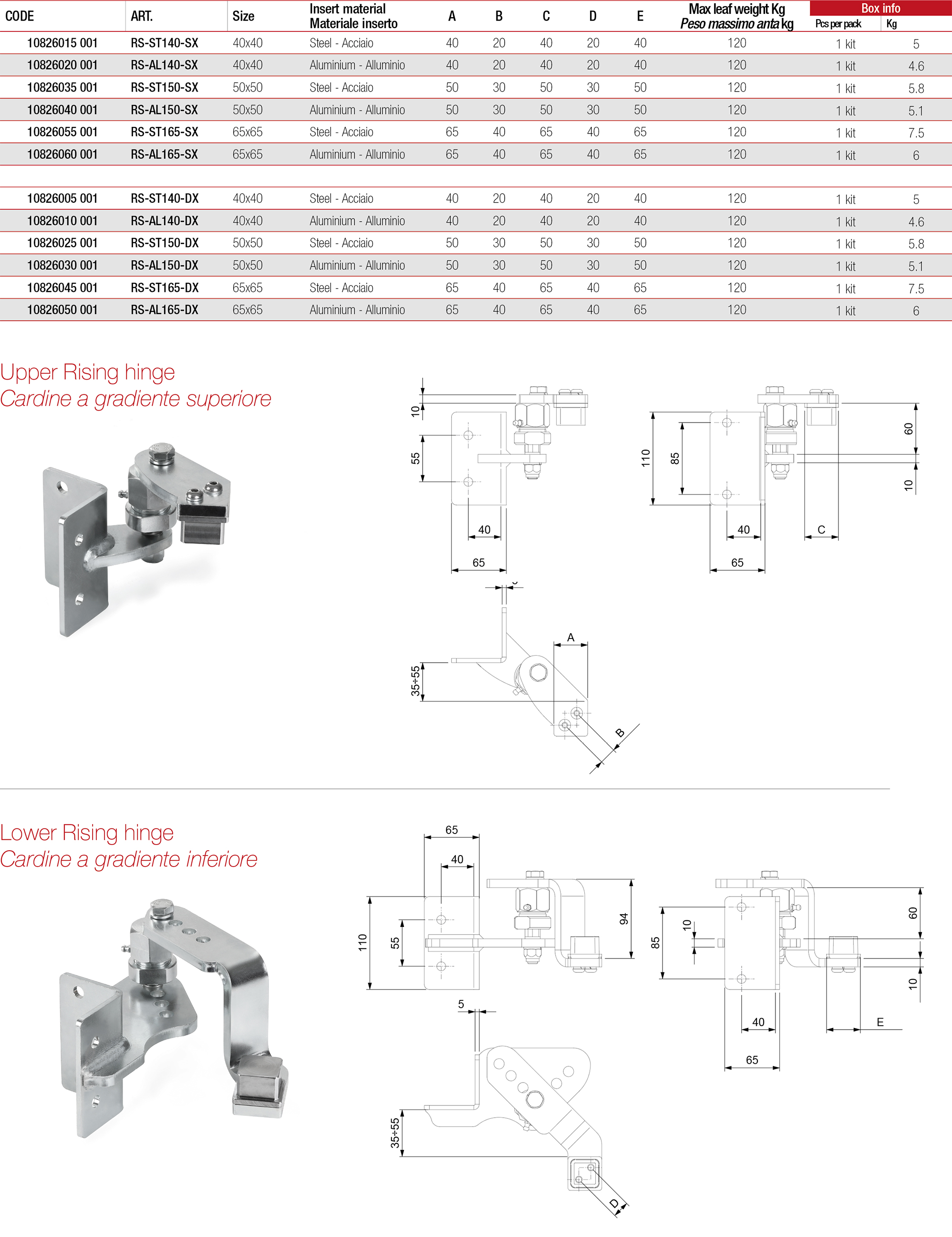 Tech Data