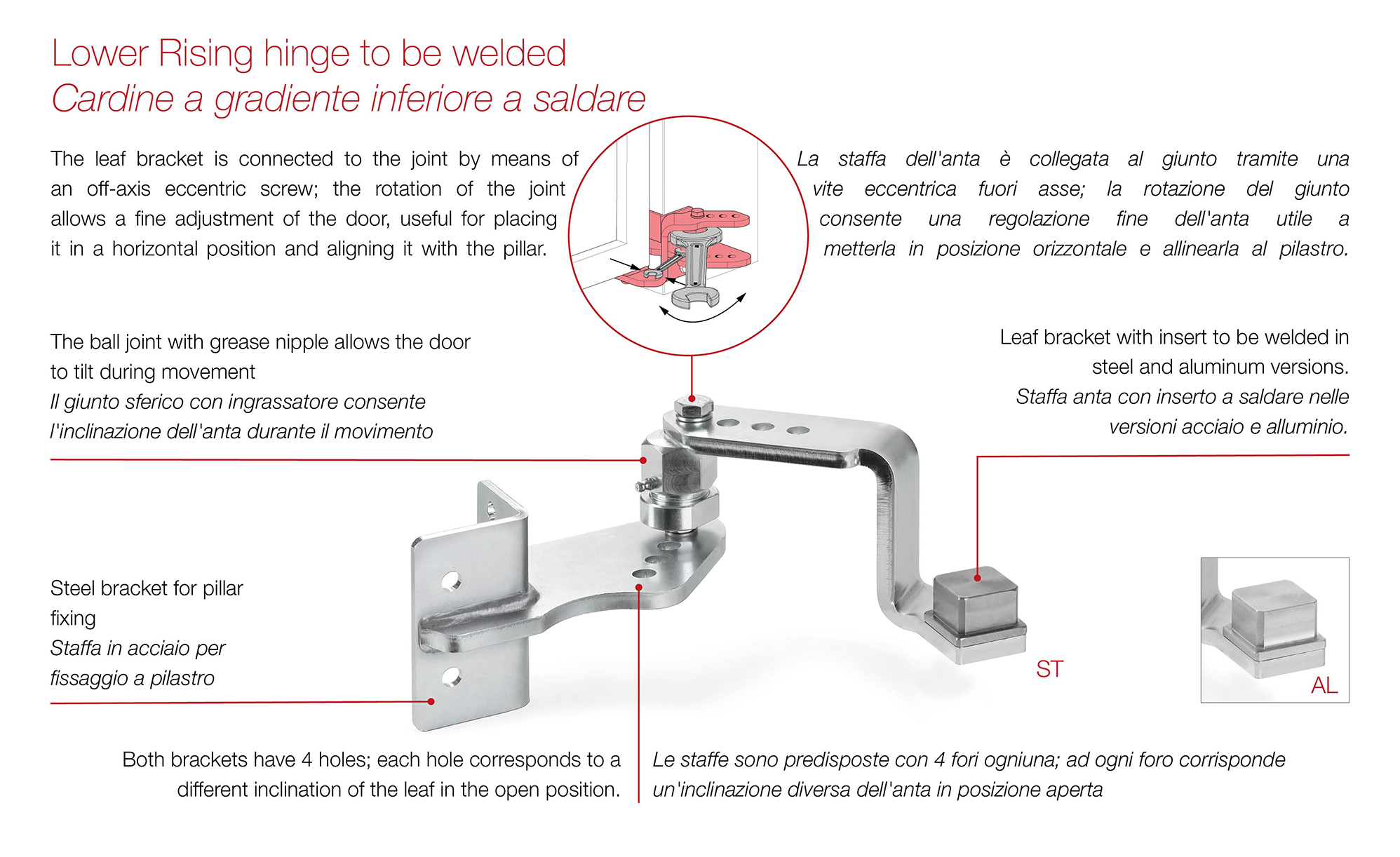 COMUNELLO GATE Rising hinges Rising hinges RSST