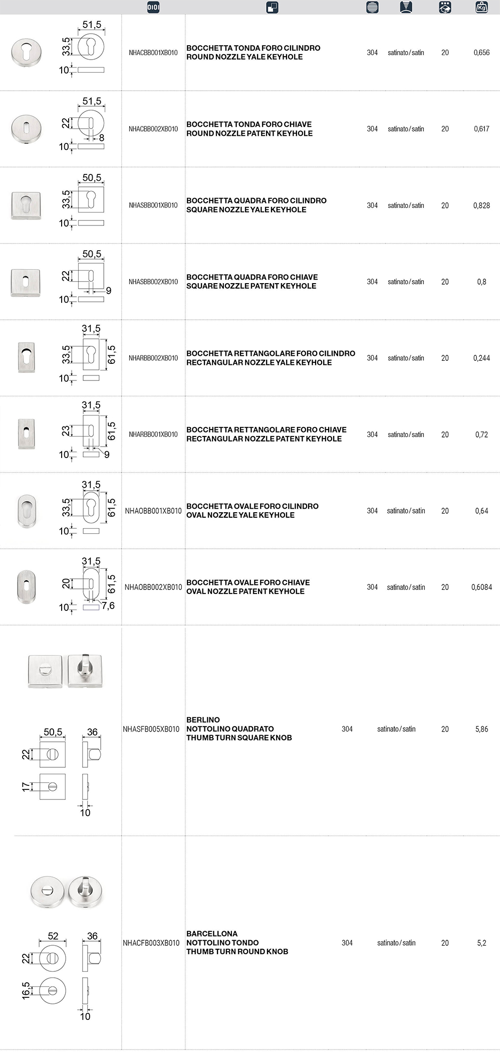 Tech Data