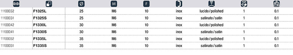 Tech Data