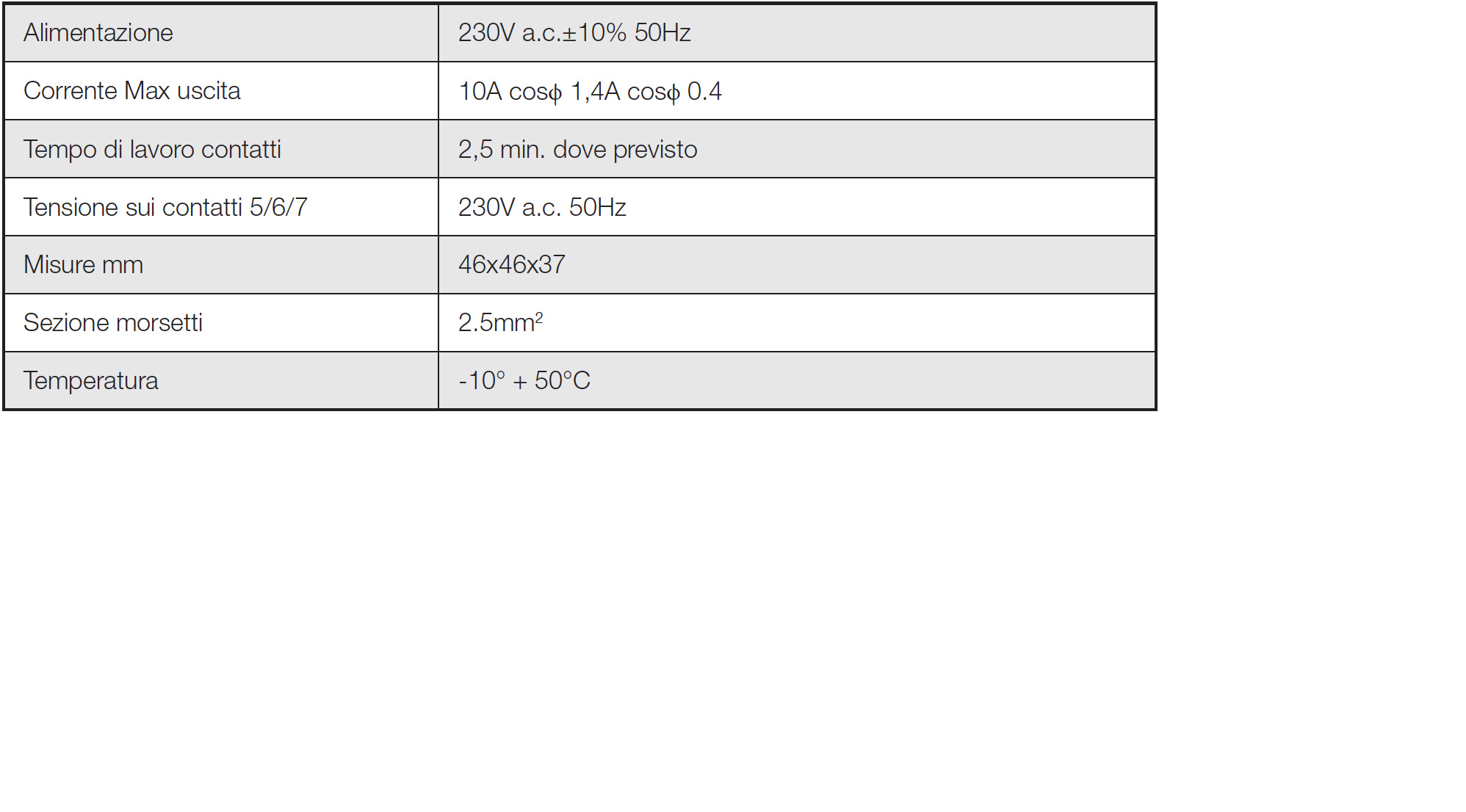 Tech Data