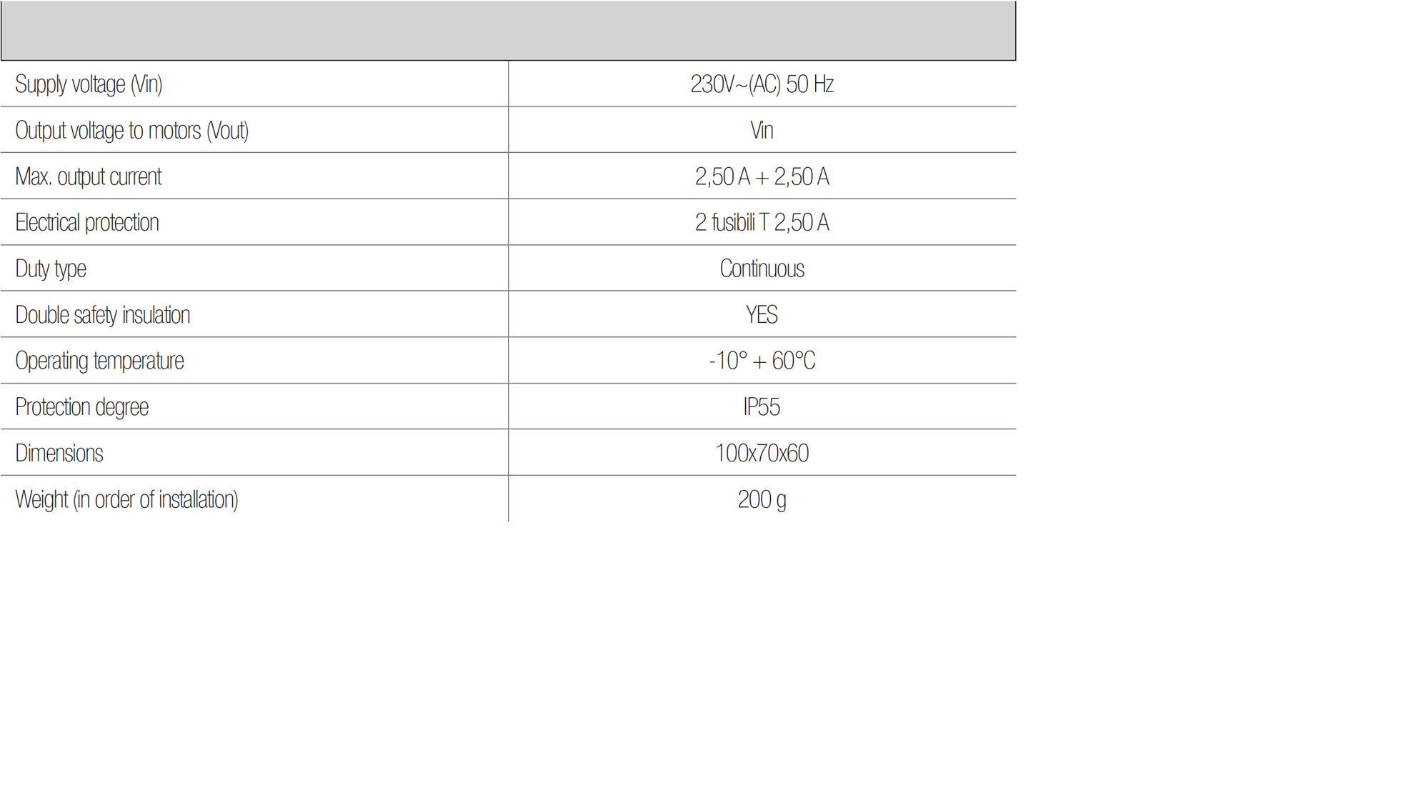 Tech Data