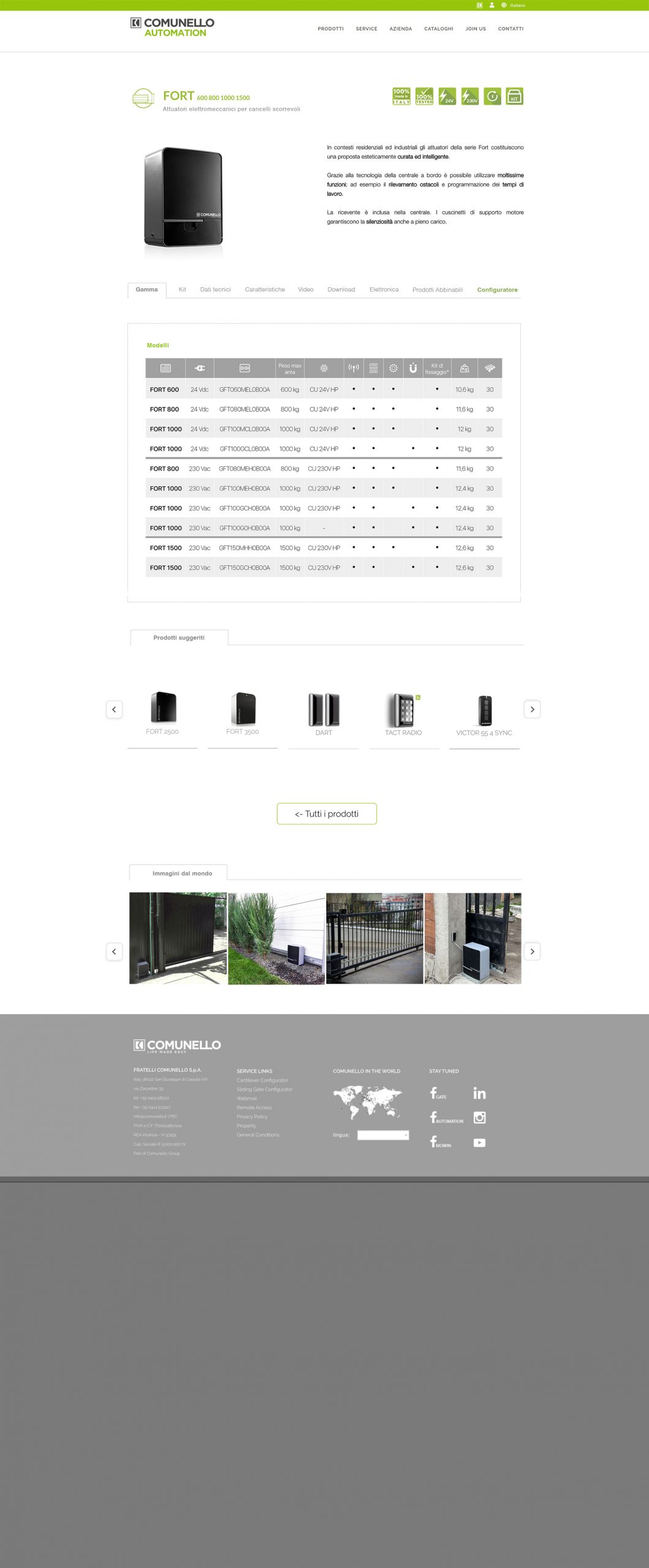 pg prodotto automation 1840 B 01