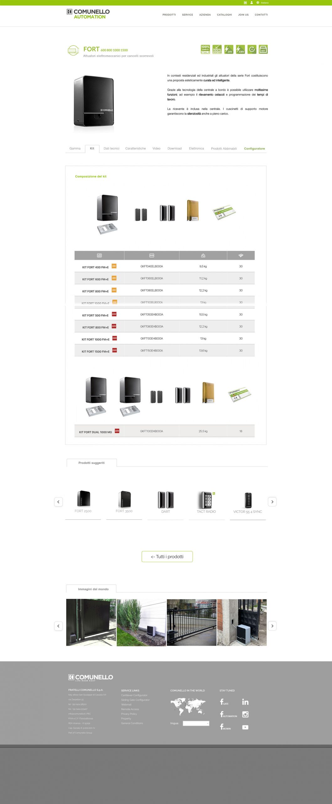 pg prodotto automation 1840 B 02